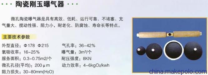 六安陶瓷刚玉曝气器价格及其在水处理设备与配件的研发与应用