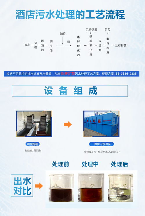 专业研发，上门服务 跑蓝科技引领餐厨废水处理新篇章